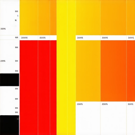 A colorful heatmap illustrating user interaction patterns on a website, emphasizing data-driven segmentation.
