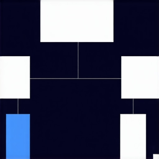 Visual diagram showing how server-side and client-side tracking work together for accurate data collection.